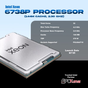 Intel® Xeon® 6738P Processor