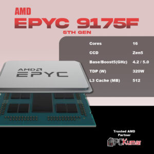 AMD EPYC 9175F 16 Cores and 32 Threads Socket SP5 Price