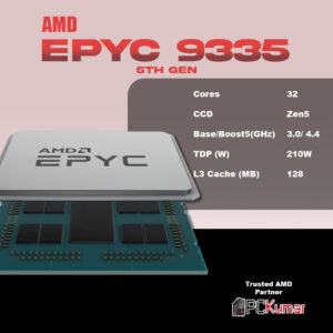 AMD EPYC™ 9335 Processor 32 Cores and 64 Threads Socket SP5 Price