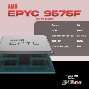 AMD EPYC 9575f Price