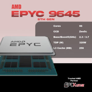 AMD EPYC 9645