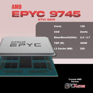 AMD EPYC 9745 Price