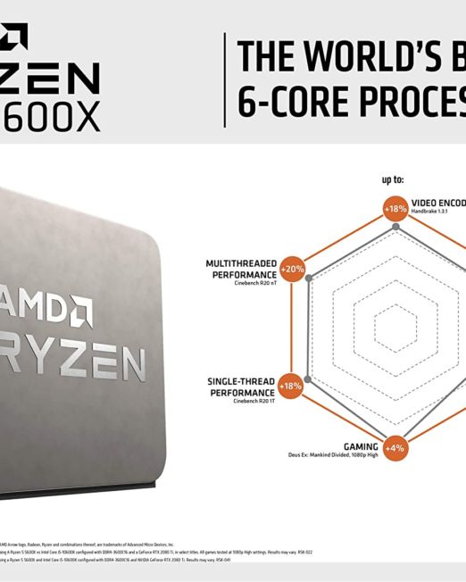 5600X AMD Ryzen 5 Pckumar 5