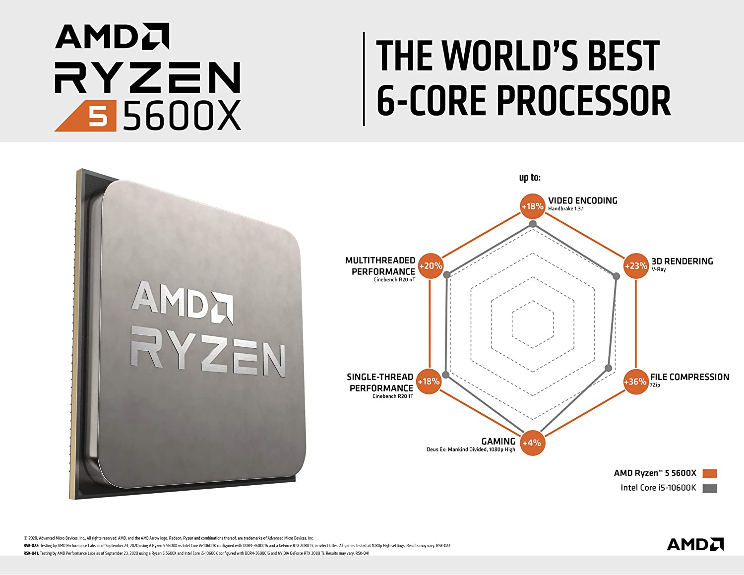 5600X AMD Ryzen 5 Pckumar 5