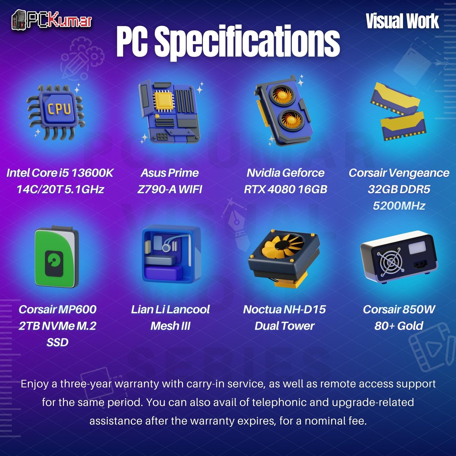 Visual Work RTX 4080 x i513K PC