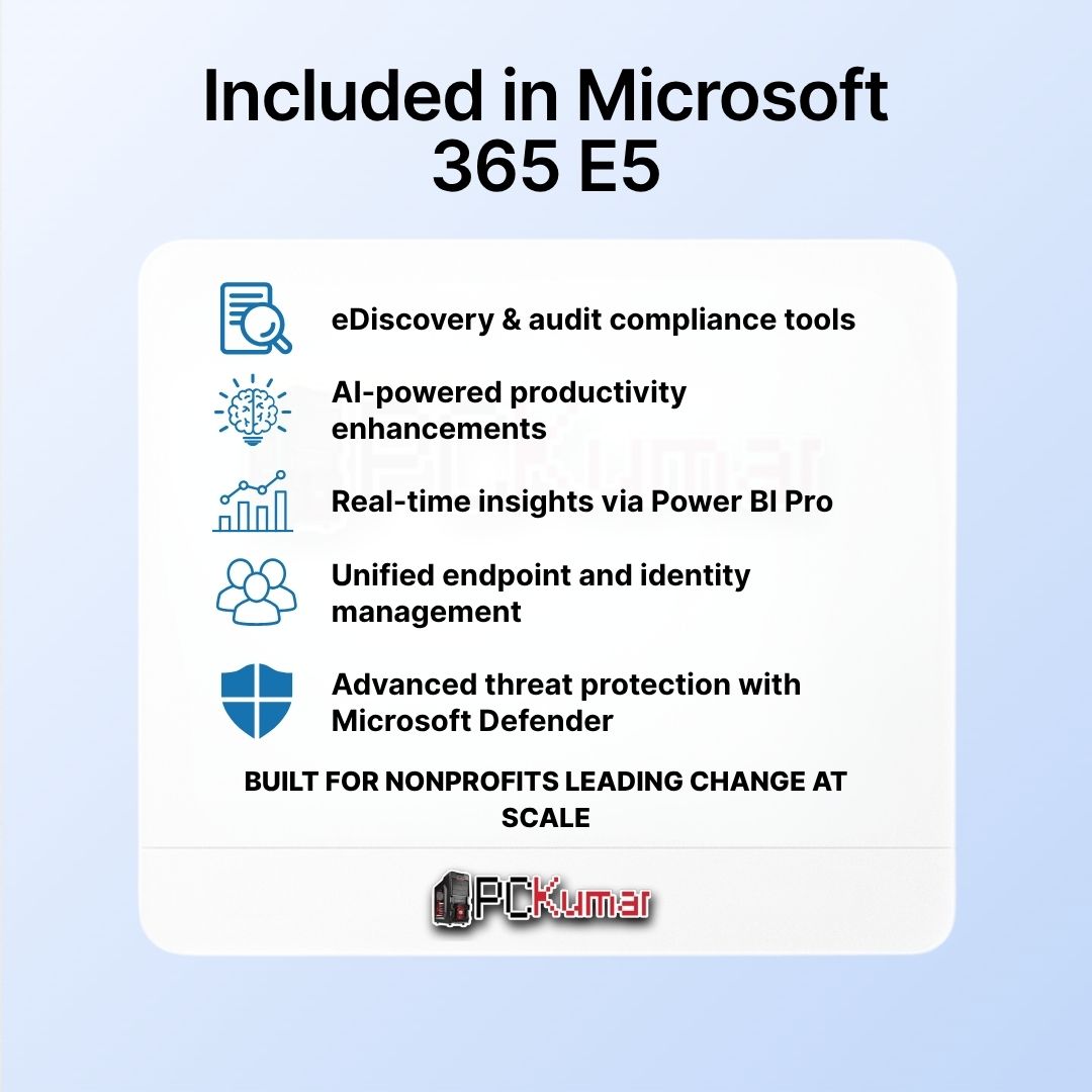 Microsoft 365 E5