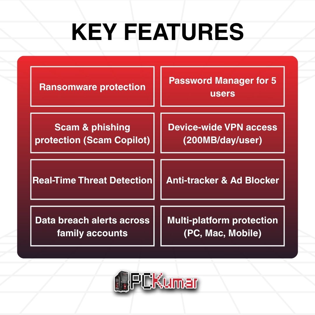 Buy Bitdefender Total Security Family - Upto 25 Devices
