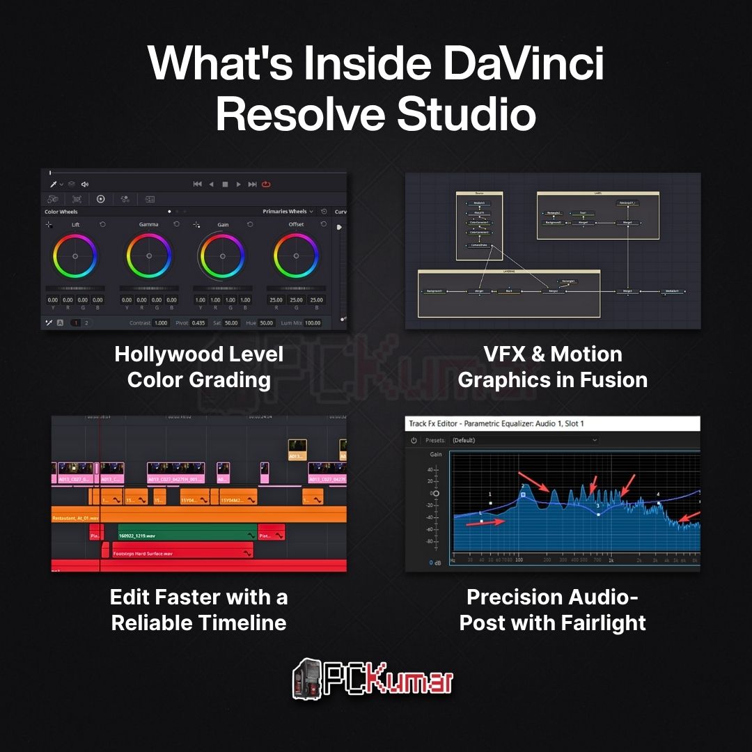 Buy DaVinci Resolve Studio 20
