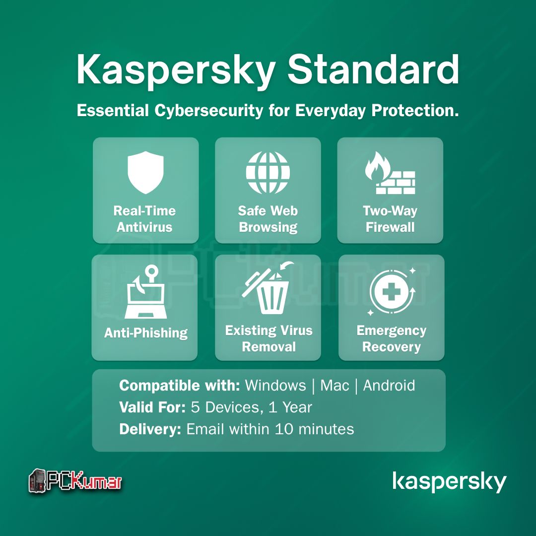 Buy Kaspersky Standard 5 Devices, 1 Year