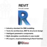 Autodesk Revit Annual License