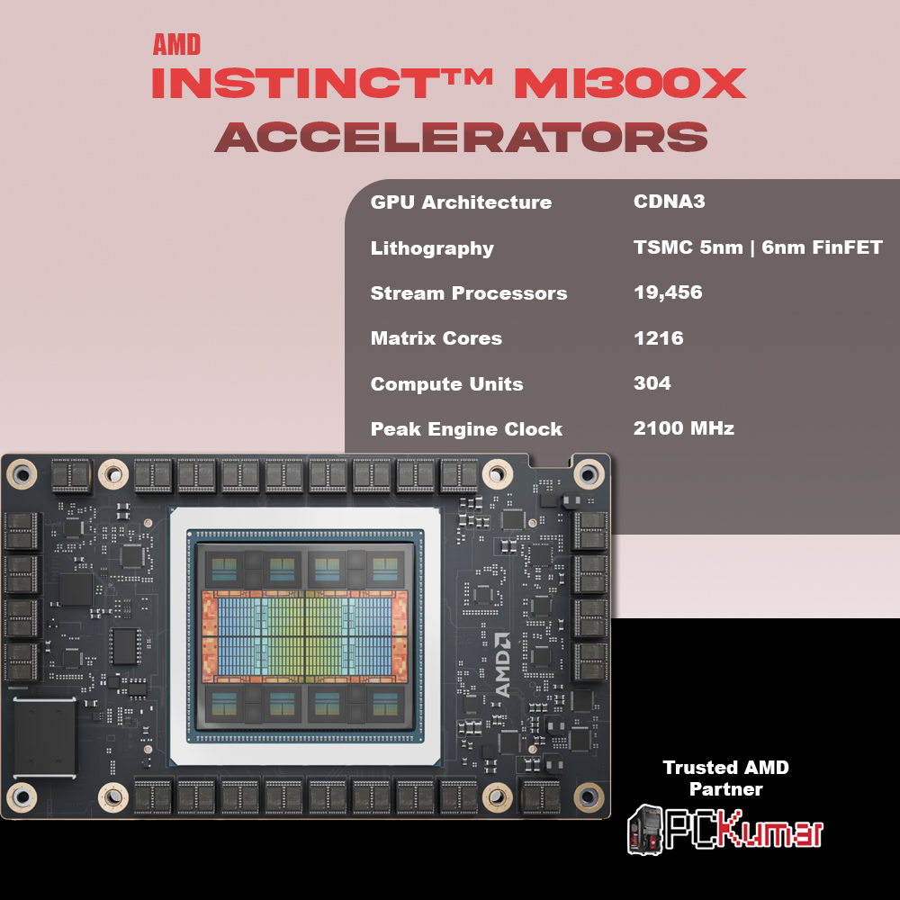 Instinct™ MI300X