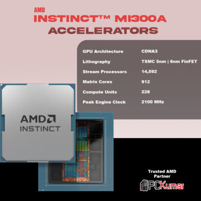 Instinct™ MI300a