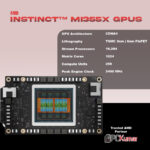 Instinct™ MI355X GPUs