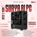 Kumars "Surya AI PC" with 545 AI TOPS with 16GB ECC VRam