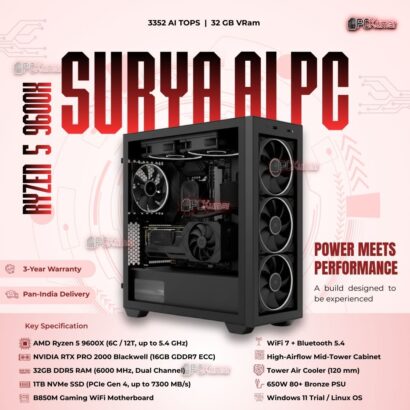 Kumars "Surya AI PC" with 545 AI TOPS with 16GB ECC VRam