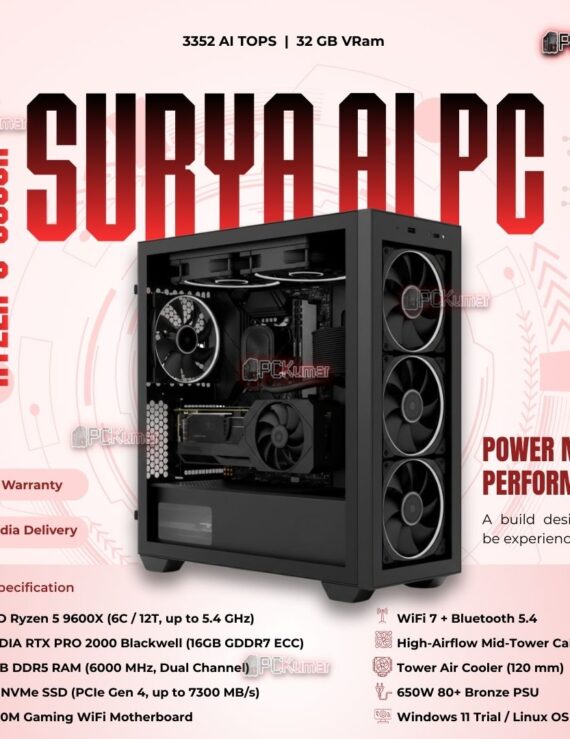 Kumars "Surya AI PC" with 545 AI TOPS with 16GB ECC VRam