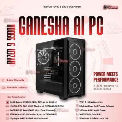 Kumars "Ganesha AI PC" with 1687 AI TOPS with 32GB ECC VRam