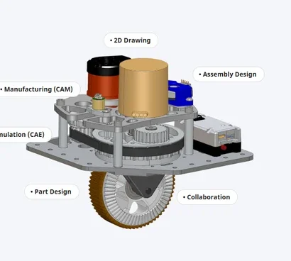 ZW3D Lite 3D CAD/CAM software perpetual license