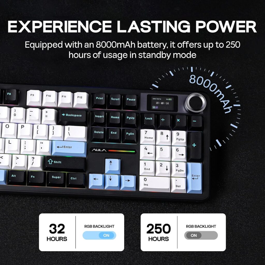 AULA 3in1 (2.4g/BT/Wired) F108pro