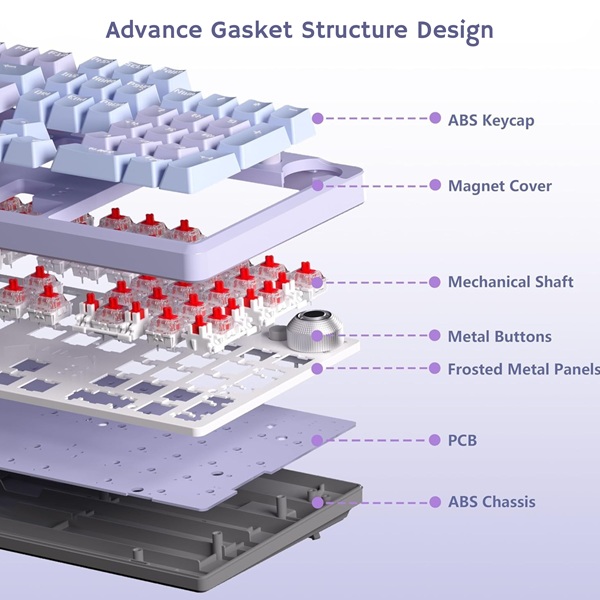 Aula F2088 pro Mechanical Keyboard Purple Red switch
