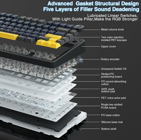 Aula 3in1mechanical KB,-THUNDER BLACK GRAY WOOD Switch-F75 TBW